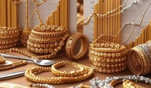 Gold price today September 2025