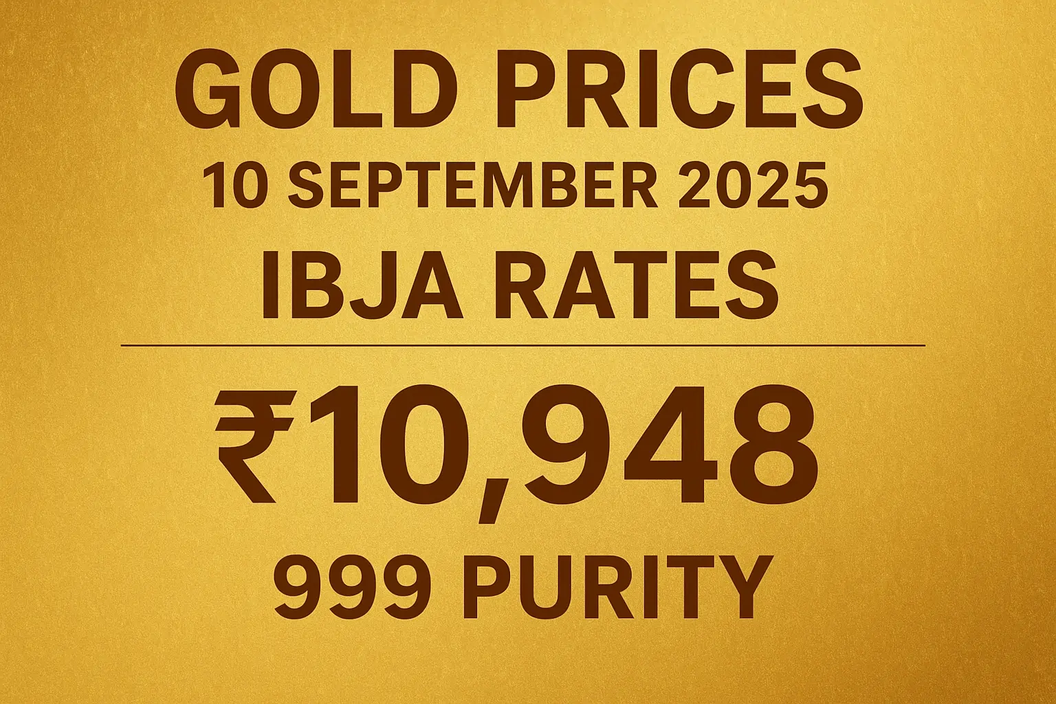Gold prices today, 10 Sept 2025, with IBJA rates showing 999 purity at Rs 10,948 per gram.